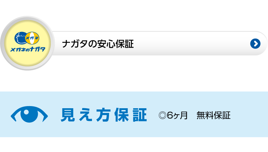 レンズ交換祭り