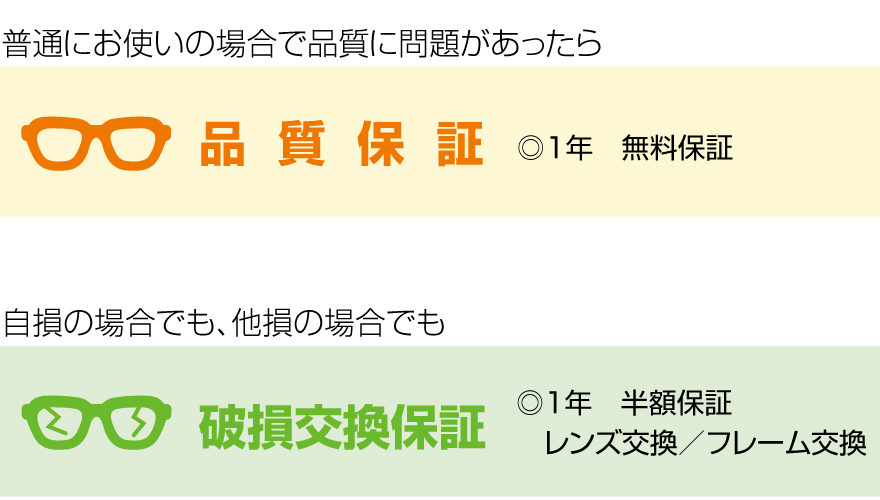 衝撃の初売り2025